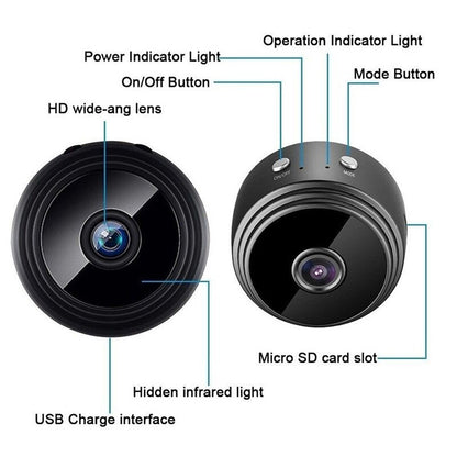 WiFi Camera – Full HD 1080p Portable Security Camera